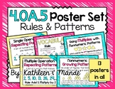 4.OA.5 Poster Set: Rules & Patterns