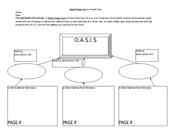 Preview of 4 Ready Player One (by Ernest Cline) Writing Prompts and Graphic Organizers
