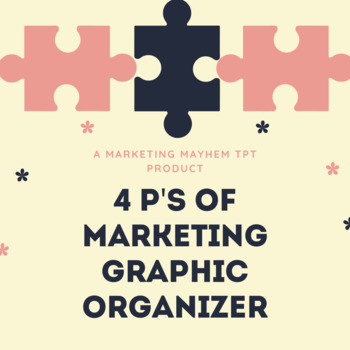 Preview of 4 P's of Marketing/Marketing Mix Graphic Organizer