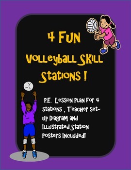 Preview of 4 P.E. Volleyball skill stations (net optional) diagram, lesson, and posters
