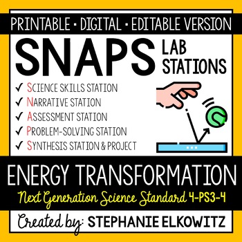 Preview of 4-PS3-4 Energy Transformation Lab Activity | Printable, Digital & Editable