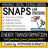 4-PS3-4 Energy Transformation Lab Activity | Printable, Di