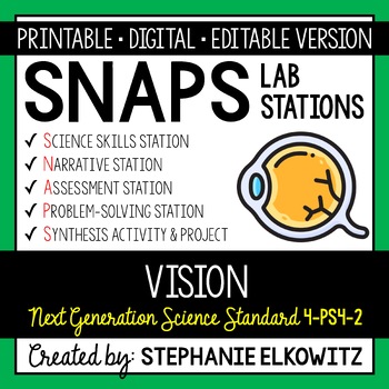Preview of 4-PS4-2 Vision Lab Stations Activity | Printable, Digital & Editable