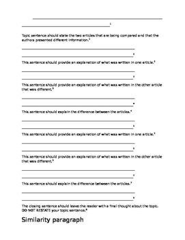 essay and paragraph similarities