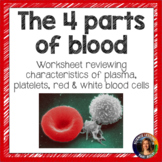 4 Parts of Blood Worksheet