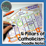 4 Pillars of Catholicism Doodle Notes