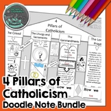 4 Pillars of Catholicism Doodle Notes BUNDLE