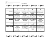 4 Point Analytic Paragraph Writing Rubric