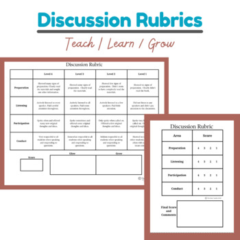 Preview of 4-Point Discussion Rubric | 4-Point Small Group Discussion Rubric