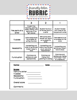 4 Point Friendly Letter Rubric By The Illumination Factory Tpt