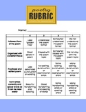 4 Point Poetry Writing  Rubric