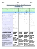 4-Point Proficiency Rubric for Body Paragraphs