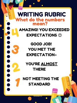 Preview of 4 Point Rubric