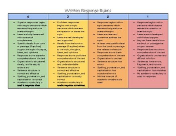 Preview of 4 Point Written Response Rubric
