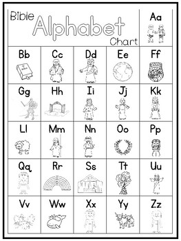 4 Printable Bible Alphabet Charts. Preschool-Kindergarten Phonics.