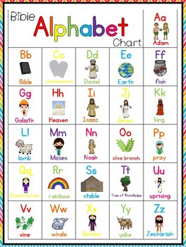 4 printable bible alphabet charts preschool kindergarten phonics