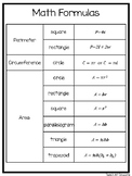 4 Printable Math Formulas, Properties, and Rules Quick Ref