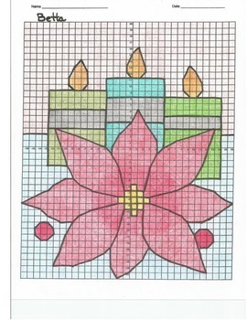 Preview of 4 Quadrant Coordinate Graph Mystery Picture, Betta the Pointsetta with Candles