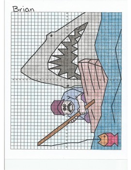 Preview of 4 Quadrant Coordinate Graph Mystery Picture, Brian Shark Attack