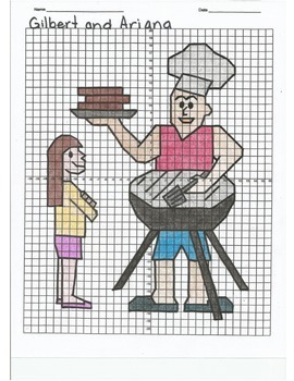Preview of 4 Quadrant Coordinate Graph Mystery Picture, Gilbert and Ariana BBQ