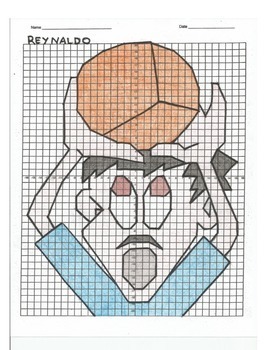 Preview of 4 Quadrant Coordinate Graph Mystery Picture, Reynaldo the Basketball Player