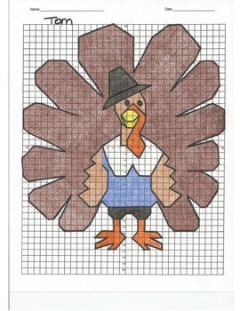 Preview of 4 Quadrant Coordinate Graph Mystery Picture, Tom Turkey