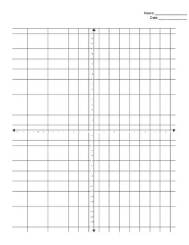 Preview of 4 Quadrant Coordinate Plane