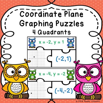 Graphing Ordered Pair Coordinate Plane Activity 6th Grade Math Distance