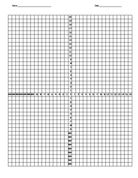 Preview of 4 Quadrant Numbered Grid