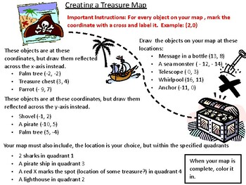 HOW TO EASILY SOLVE TREASURE CHARTS, DETAILED GUIDE