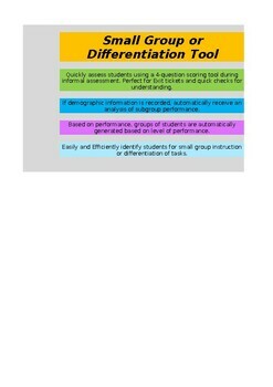 Preview of 4 Question Assessment - Analysis/Grouping/Differentiation