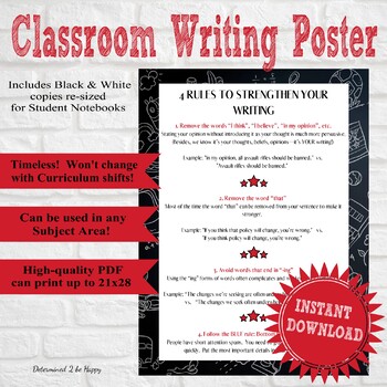 Preview of Classroom Decor | 4 Rules to Strengthen Writing Poster | Anchor Chart