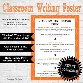 Preview of Classroom Decor | 4 Rules to Strengthen Writing Poster | Anchor Chart