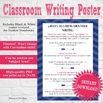 Preview of Classroom Decor | 4 Rules to Strengthen Writing Poster | Anchor Chart