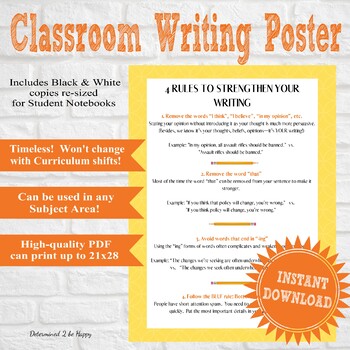 Preview of Classroom Decor | 4 Rules to Strengthen Writing Poster | Anchor Chart