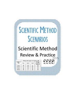 Preview of Scientific Method Scenarios - Review Steps, Find variables, practice, assessment
