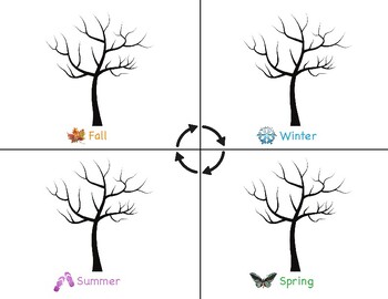 Preview of Montessori 4 Seasons Trees (Art & Science)