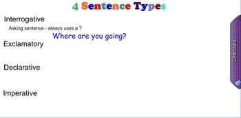 Preview of 4 Sentence Types - SMARTBoard Lesson - Grades 2 - 5