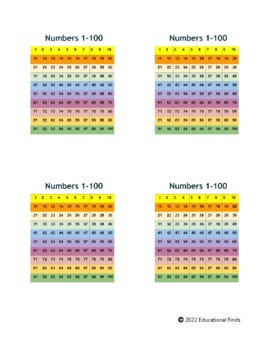 Preview of 4 Small 1-100 Charts ( Digital, Printable)