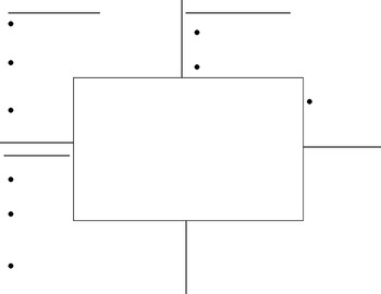 4 Square, King Square Grids