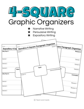 Four Squares Graphic Organizer  Graphic organizers, Four square