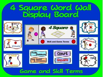 Preview of 4 Square Word Wall Display: Skill, Graphics & Game Terms