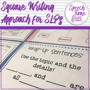 Preview of 4 Square Writing Approach for SLPs