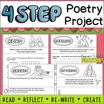Preview of 4 Step Poetry Reading and Writing Project
