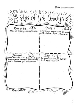 The Art of Analyzing