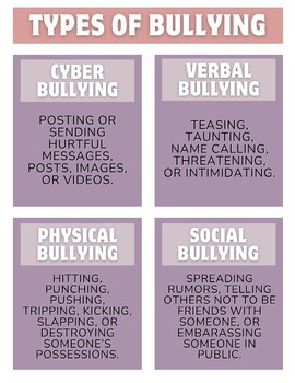 4 Types of Bullying: Social, Physical, Verbal, and Cyber Bullying