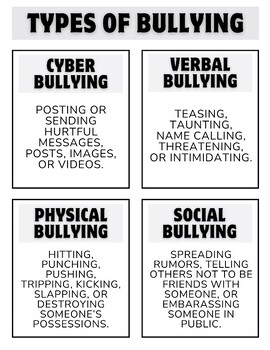 4 Types of Bullying: Social, Physical, Verbal, and Cyber Bullying