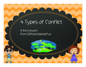 Preview of 4 Types of Conflict Mini Lesson