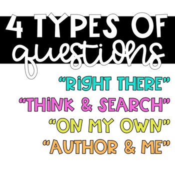 Preview of QAR 4 Types of Questions PowerPoint - Perfect for Stations