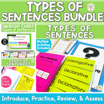Preview of 4 Types of Sentences - Worksheet Posters Task Cards for Kinds of Sentences